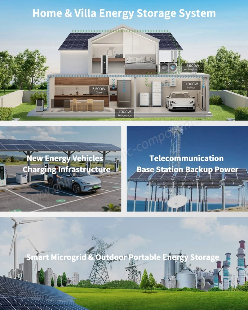EV lithium battery pack for Home & Villa Energy Storage System EV lithium battery pack for Home & Villa Energy Storage System