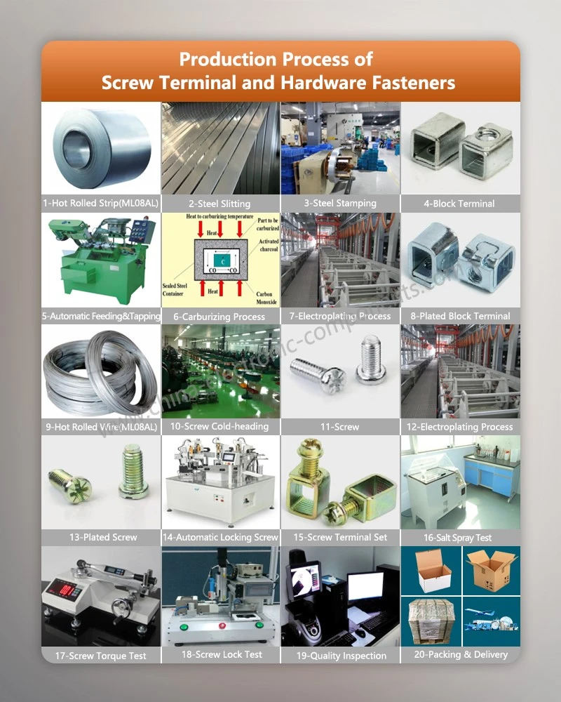 Production Process of Flat-head Hexagon Socket Stainless Steel Screws Production Process of Flat-head Hexagon Socket Stainless Steel Screws