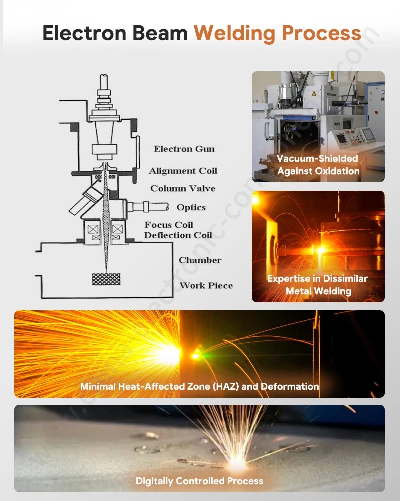 Electron Beam Welding Process for E-Beam Welding Manganin Electrical Shunt Electron Beam Welding Process for E-Beam Welding Manganin Electrical Shunt