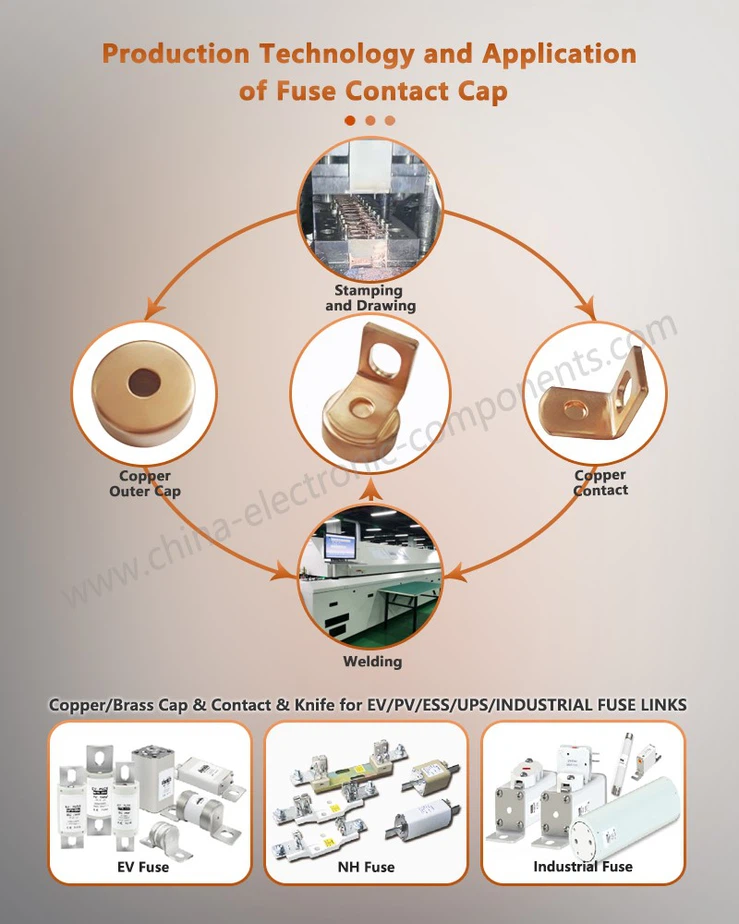 Production Technology and Application of End Cap and Contact Production Technology and Application of End Cap and Contact
