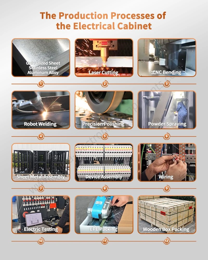 The Production Processes of the Stainless Steel Outdoor Power Storage Enclosure Cabinet The Production Processes of the Stainless Steel Outdoor Power Storage Enclosure Cabinet